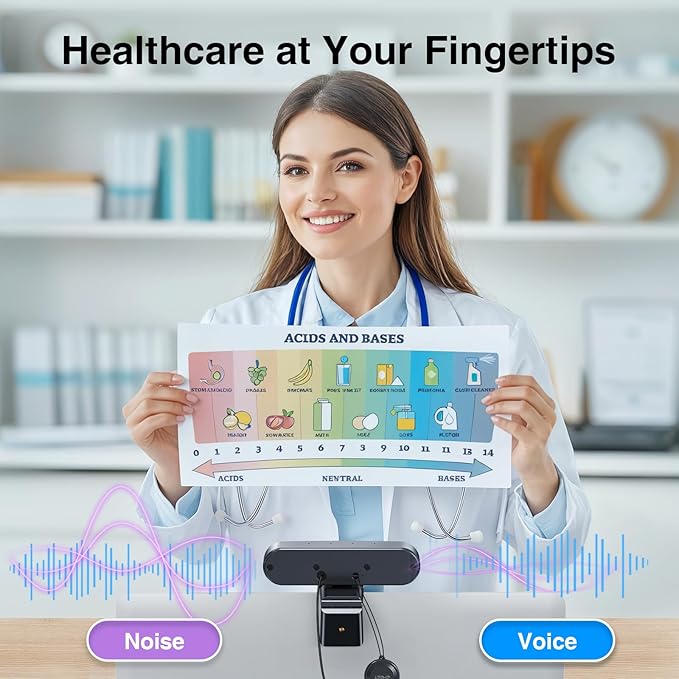 EMEET 3-in-1 4K Webcam with Microphone and Speaker, C980 PRO 60°-98° Wide Angle Webcam w/ 4 Noise Cancel Mics, 2 Speakers, Fixed Focus, Magnetic Privacy Cover, Great for Group and Personal Video Calls