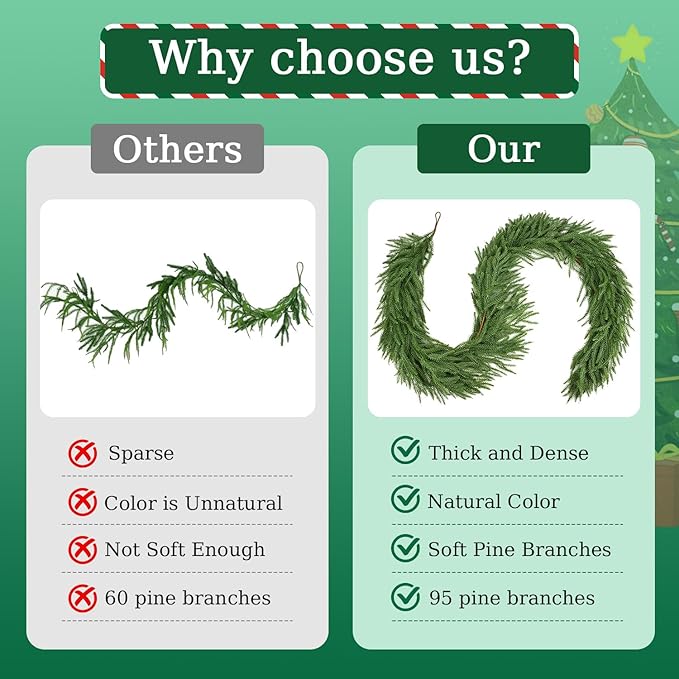 2 Pcs 6 Ft Norfolk Pine Garlands,Artificial Real Touch Christmas Greenery Garland Faux for Mantle, Table,Sairs,Wall,Indoor,Outdoor Christmas Decorations Holiday Xmas-Green