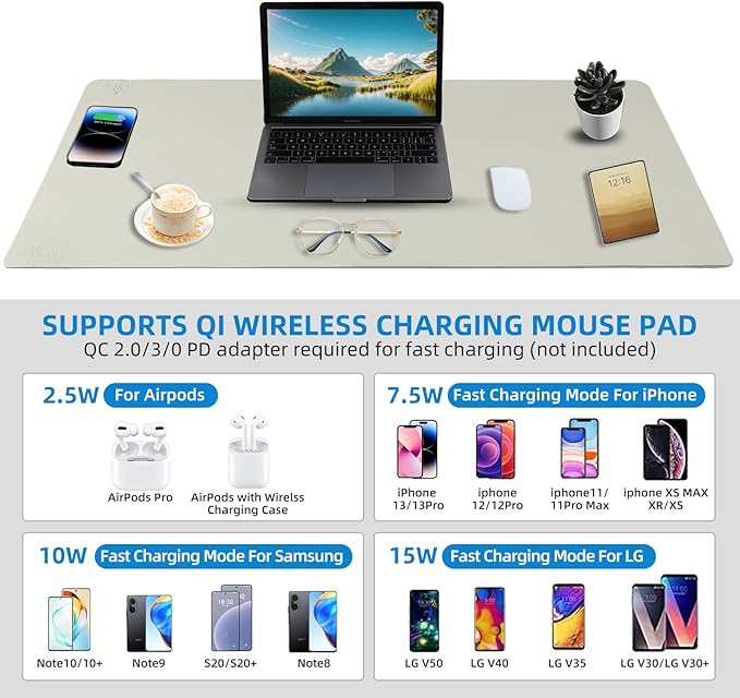 Wireless Charging Mouse Pad with for Desktop Charging Large Desk Mat 32"x16" Waterproof Gray Leather Computer Mat Mousepad Non-Slip Protector on Top of Desks for Keyboard and Mouse(Gray-R)