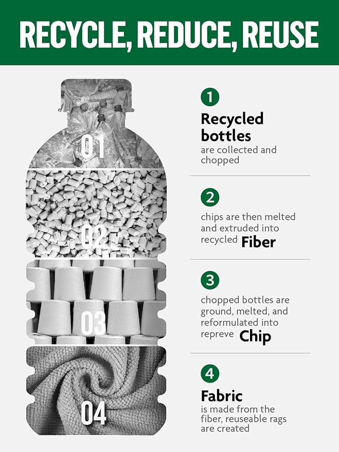 Fantasticlean Microfiber Cleaning Cloth Roll -40 Pack, Tear Away Microfiber Towels, 12" x 12", Reusable, Washable, Scratch Free, Ultra Absorbent Dish Rags for Car, Home, Garage or Shop (Grey)