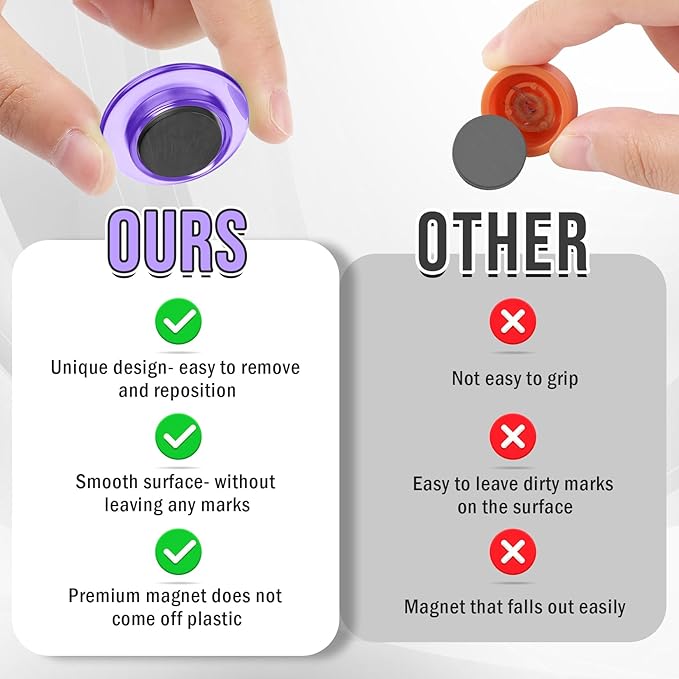 VNDUEEY 45 Pcs Round Whiteboard Magnets Fridge Magnets, Dry Board Refrigerator Magnet, Small Magnet Teacher Supplies for School, Home, Office Decorative(Purple, 3cm/1.18in)