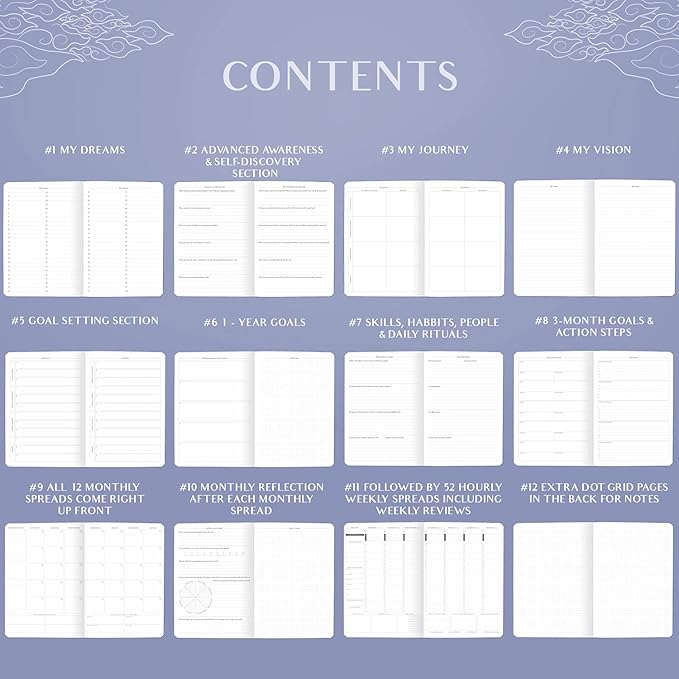 Legend Planner PRO Hourly Schedule - Weekly & Daily Organizer with Time Slots. Appointment Book Journal for Work & Personal, A4 (Periwinkle)