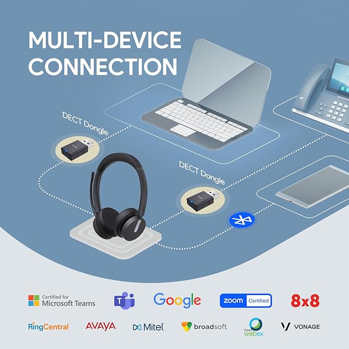Yealink WH64 Hybrid Mono Wireless Headset with DECT Dongle, 492ft Range,Teams Zoom,Skype, UC Bluetooth Single On Ear Headphones with 3X Noise Cancelling Mic, 26H Talk Time, Office PC, Computer, Phone
