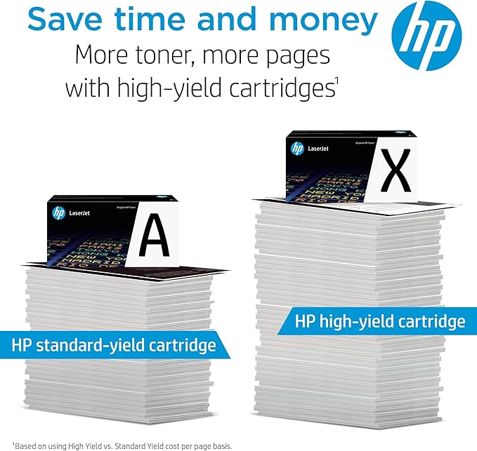 HP 14X Black High-yield Toner Cartridge | Works with HP LaserJet Enterprise M712 Series, HP LaserJet Enterprise MFP M725 Series | CF214X