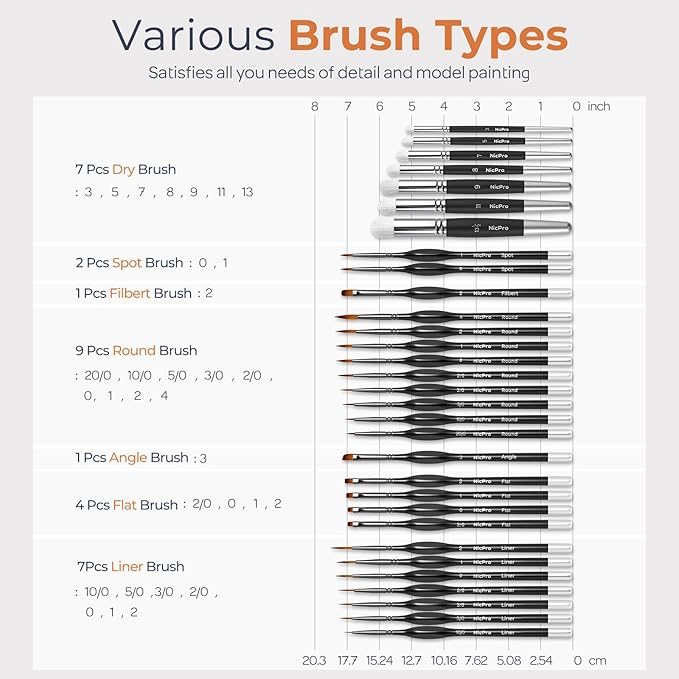 Nicpro Miniature Paint Brushes Drybrush - 31PCS Model Paint Brush Set for Acrylic Oil Watercolor, Detail Paint Brush Dry Brush for Model, Miniature Painting, Paint by Numbers, Craft - with Container