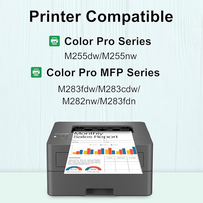 SAILNER 206X 206A Toner Cartridges 4 Pack High Yield Replacement for HP 206X 206A Toner Cartridge Set for Color Laserjet Pro M283fdw M283cdw M282nw M283fdn M255dw M255nw Printer