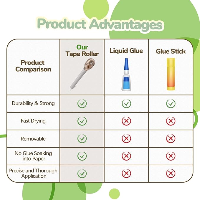 Temiary 4 Pcs White Correction Tape Pens, 6M/256" x 0.2" Smooth Pull Out Tape Pen, Easy to Use Applicator for Instant Corrections Back to School Office Supplies (Morandi)