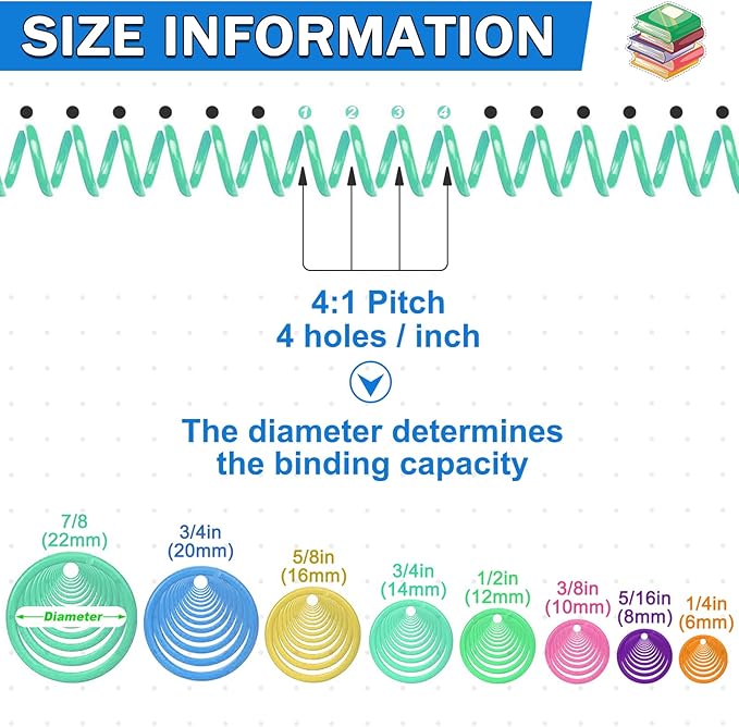 120 Pack Plastic Spiral Binding Coils Binder Binding Spirals Rings Multi Size Spiral Binding Wire Combs Spines Coils, 4:1 Pitch, 1/4 5/16 3/8 1/2 9/16 5/8 3/4 7/8 Inch (Colorful)