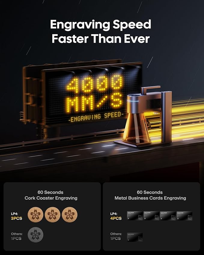 LaserPecker LP4 Dual-Laser Engraver, Portable 8K 240,000mm/min Engraving, Auto-Switch IR/Diode for Metal/Wood/Acrylic, Smart Screen Repeat & 160x120mm Area, Basic Set
