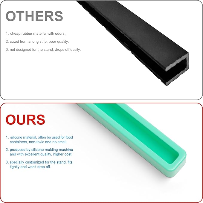 WINFFOR Comfortable Computer Keyboard Stand - Ergonomic Keyboard Riser Acrylic Tilted Keyboard Holder for Easy Typing&Working at Home Office - Fits All Keyboard Sizes - 17'' Wide (Lake Blue)