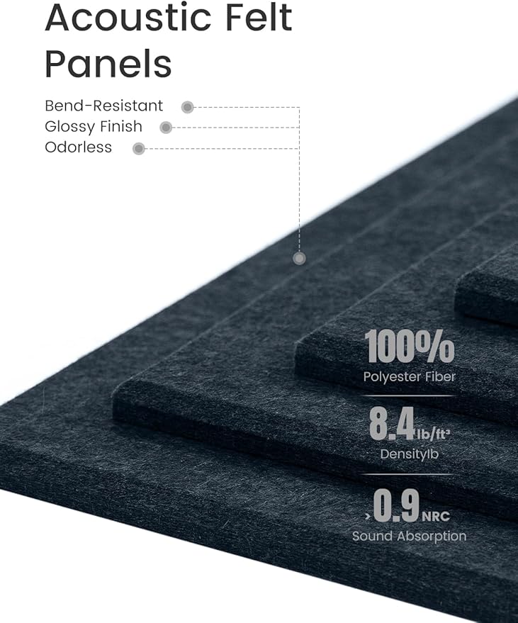 Bumusty Large Cork Board Alternative-47 x35 Felt Bulletin Board Tiles, with 30 Pushpins, 70 Adhesive Tabs, 12-Pack Slat Wall Paneling, Cork Boards for Office Push Pin Board Felt Board-Denim Blue