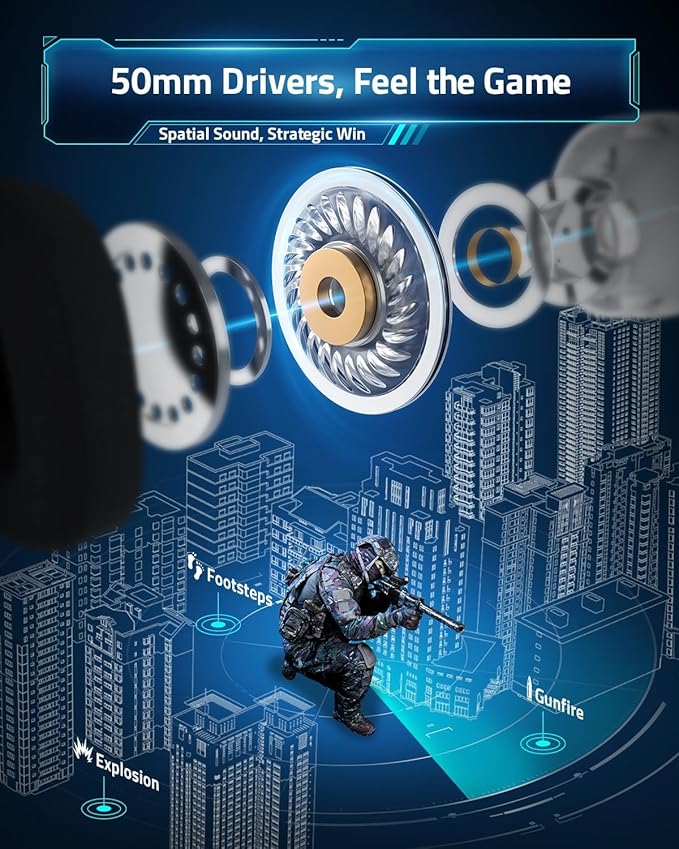 Wireless Gaming Headset for PS5, PC, PS4, Mac, Switch, 2.4GHz Low Latency USB Dongle, Bluetooth 5.4 Headset with Noise Cancelling Mic, 50mm 3D Audio Driver, RGB Lights, 50H Battery(White)