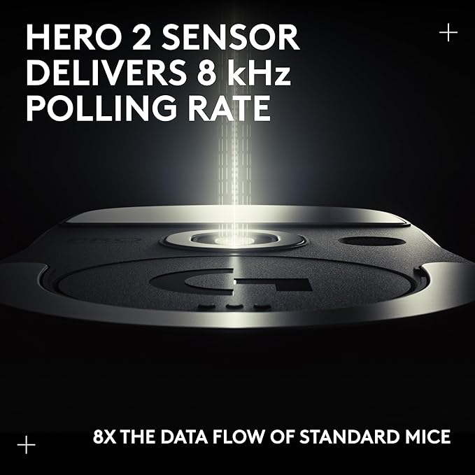 Logitech G PRO X Superlight 2 DEX Wireless Gaming Mouse, 60g pro-Grade Right-Handed Mouse with 5 programmable Buttons, USB-C Charging, 44k DPI Sensor, up to 8 kHz Polling for PC/Mac - White