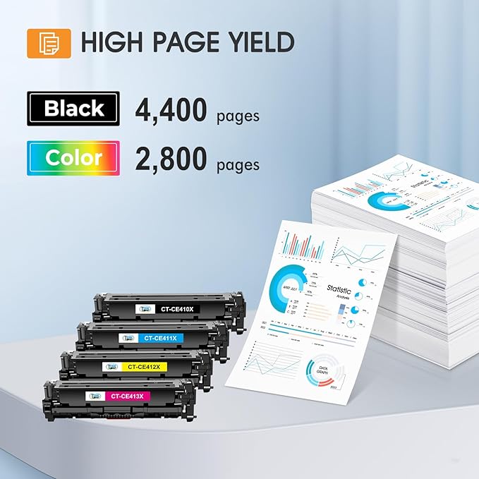 305X 305A Toner Cartridge 4-Piece Combo Pack Compatible for HP 305X 305A CE410X CE411X CE412X CE413X for HP Laserjet Pro 400 Color MFP M451nw M475dn M451dn M351 M375 M451 M475 Series Printer