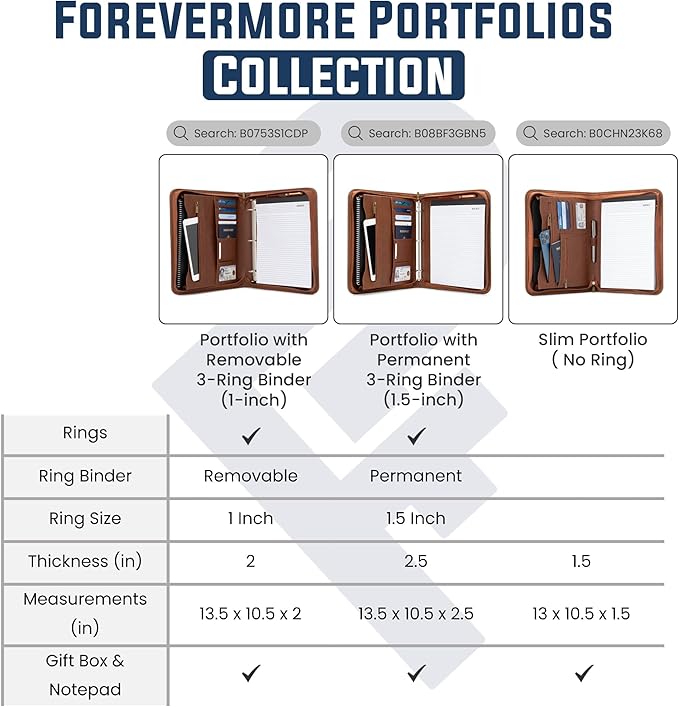 Forevermore Portfolios Portfolio Organizer - 3 Ring Binder with Notepad - 1.5 Inch Rings - Zippered Storage Pockets for Papers, Travel Documents, Presentation Folder, Cards, Passport, Tickets - Blue