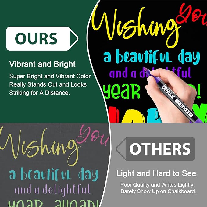 SILENART Chalk Markers for Blackboard, Window Marker for Car Erasable Liquid Chalk Pen for ChalkBoard Windows Glass Menu Board - Pack, Multicolor