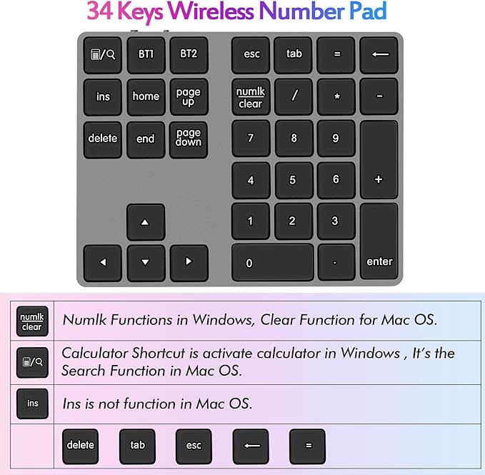 Foloda Bluetooth Number Pad for Laptop, Wireless 10 Keys USB Number Keypad, Rechargeable Numeric Keypad Numpad Extensions Data Entry Keyboard for PC iMac MacBook Notebook