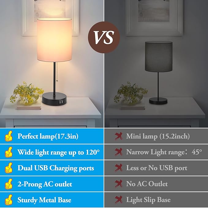 Table Lamps Set of 2 with USB Charging Ports, Pink Bedside Lamps with AC Outlet, Nightstand Lamps with Pull Chain Switch, Minimalist Modern Desk Lamps with Fabric Shade for Living Room Bedroom Office