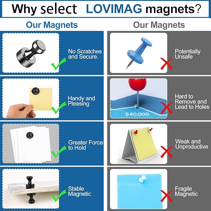 LOVIMAG Fridge Magnets, 18 Pcs Small Neodymium Magnets for Refrigerator，Whiteboard Magnets for Office，Push Pins Magnets with Epoxy Coating for Cruise, Cruise Door Magnets for Decorations