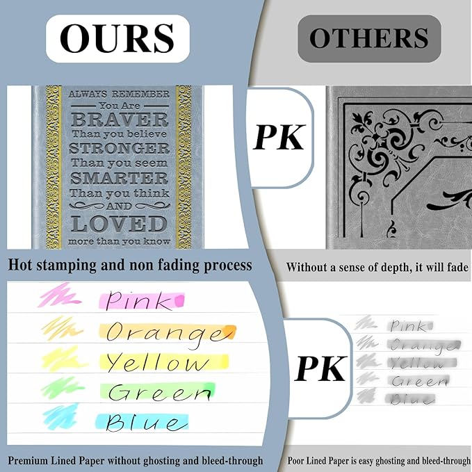 Grey A5 Lined Leather Journal Notebook,Inspirational Leather Journal Notebook for Men Women,200 Pages 100 Gsm Thick Ruled Paper Daily Diary for School,Travel,Business,Work (Grey)