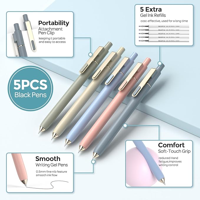 Nicpro 39 PCS Aesthetic School Supplies with Cute Pen Case, 12 Pastel Highlighters, 5 Black Ink Gel Pens, 6 Mechanical Pencils Set 0.5 & 0.7mm for Students Stationary College Essentials (Blue)