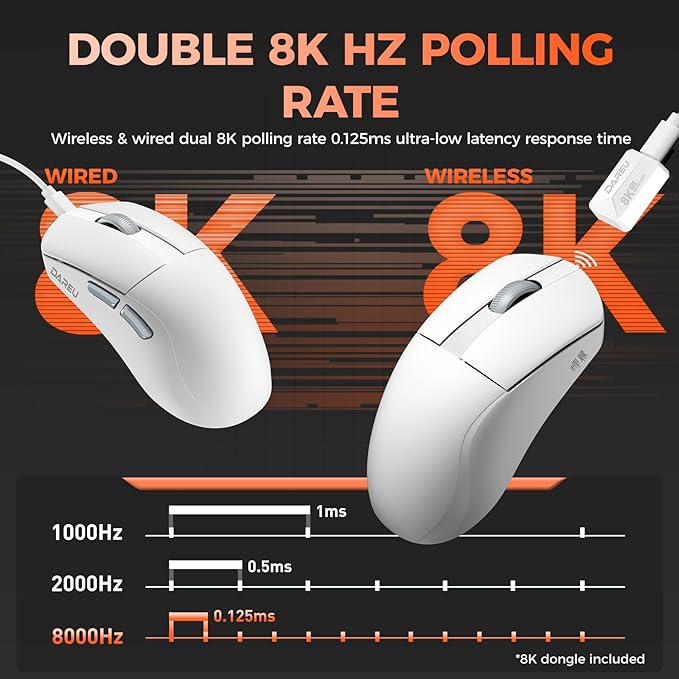 DAREU A950 Wing 8K Lightweight Wireless Gaming Mouse 1.23oz (35g), Custom PAW3950 30K Optical Sensor, Wired/Wireless Dual 8k Polling Rate, Symmetrical, 5 Programmable Buttons,70H Battery