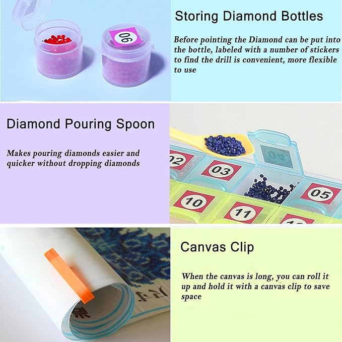 Liccyy 93PCS 5D Diamond Art Painting Tools Accessories Kits with Supplies Gem Storage Box, Painting Pens, Replacement Tips, Trays, Roller, Diamond Art Wax,Funnel,Tweezers for DIY Bead Art Craft