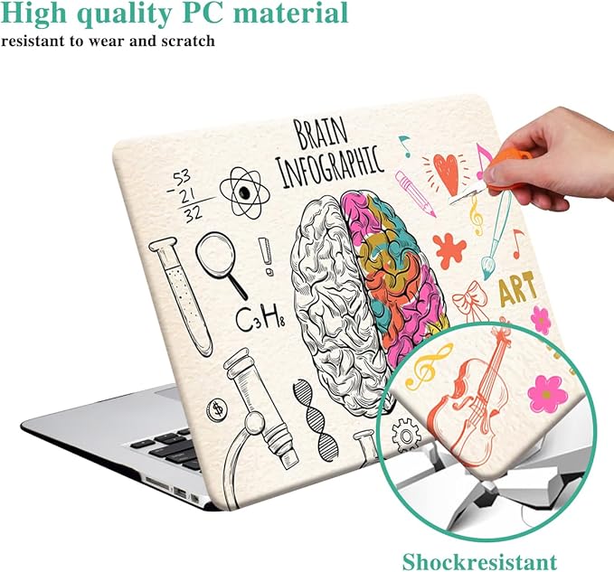 DTangLsm Compatible with MacBook Pro 13 inch Case M2 2023 2022, 2021-2016 M1 A2338 A2251 A2289 A2159 A1989 A1708 A1706, Slim Plastic Hard Shell Snap On Case&Keyboard Skin for Mac Pro 13 Case,Big Brain