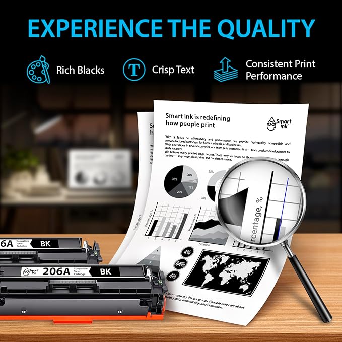 Smart Ink Compatible 206A Toner Cartridge Replacement for HP 206A Toner Cartridges (2 Black Combo Pack) 206X with Chip to use with Color Laserjet Pro MFP M283fdw M283cdw Laserjet Pro M255dw M255nw