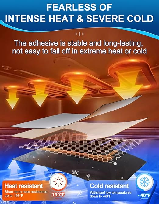 32 Pcs Large Double Sided Adhesive Tape Squares Heavy Duty, Made of 3M PE, Strong Sticky Pads Waterproof Heat Resistant, Extreme Mounting Foam Tape, Car Home Outdoor Use, 1.69x2.15 Inch