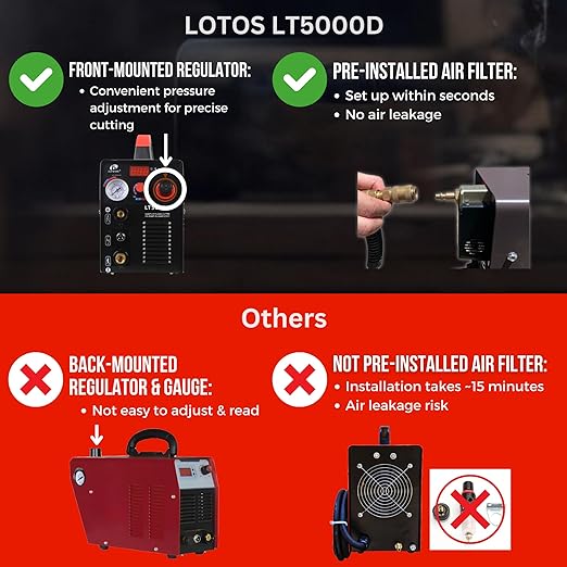 LOTOS LT5000D Plasma Cutter, 2024 Upgraded 5/8 inch 16mm Clean Cut 3/4 inch 20mm Severance Cut 50A Plasma Metal Cutter Machine, Plasma Cutting Equipment, Dual Voltage 120V or 240V, Brown