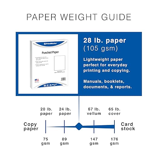 PrintWorks Professional Pre-Punched Spiral Binding Paper - 44-Hole (4:1 Pitch Hole Punch) - Book Binding Printer Paper - Made in the USA - 400 Sheets - 8.5" x 11" - 28 lb - 92 Bright White (04165)
