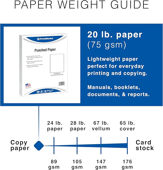PrintWorks Professional Pre-Punched Spiral Binding Paper - 43-Hole (4:1 Pitch Hole Punch) - Book Binding Printer Paper - Made in the USA - 500 Sheets - 8.5" x 11" - 20 lb - 92 Bright White (04144)