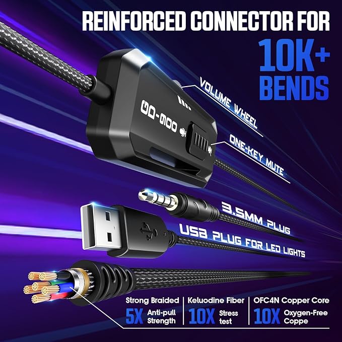 Gaming Headset for PS5, PS4, Xbox Series X|S, Xbox One, PC, Switch, Mac - RGB Over-Ear Headphones with 7.1 Surround Sound, Noise Cancelling Mic, 50mm Drivers & Memory Earmuffs for Nintendo 64