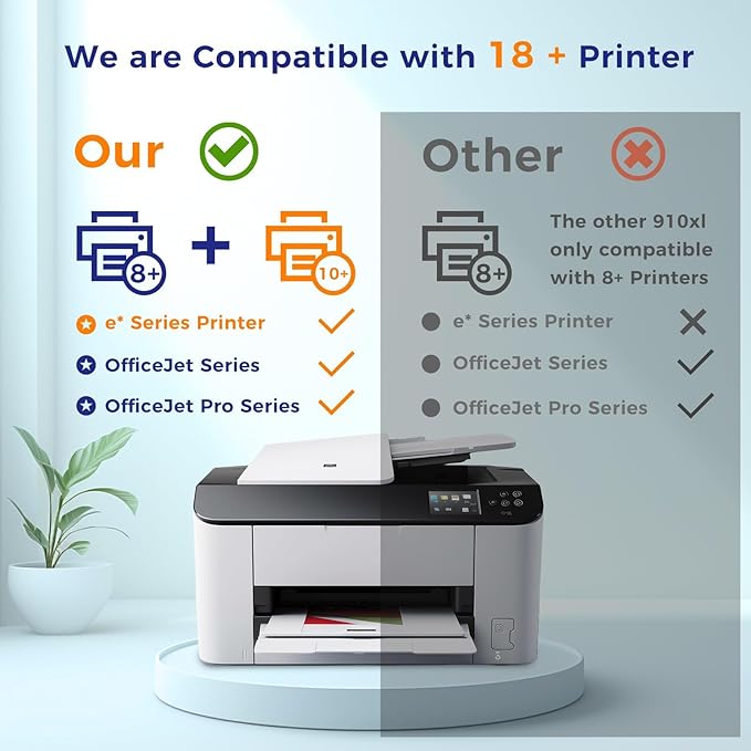 910XL Replacement for HP 910XL Ink Cartridges for HP Printers HP910 HP910XL 910 Ink Work for Office Jet Pro 8010 8010e 8015e 8020 8020e 8022e 8025 8025e 8028e 8030 8035e Black and Color - 4 Pack