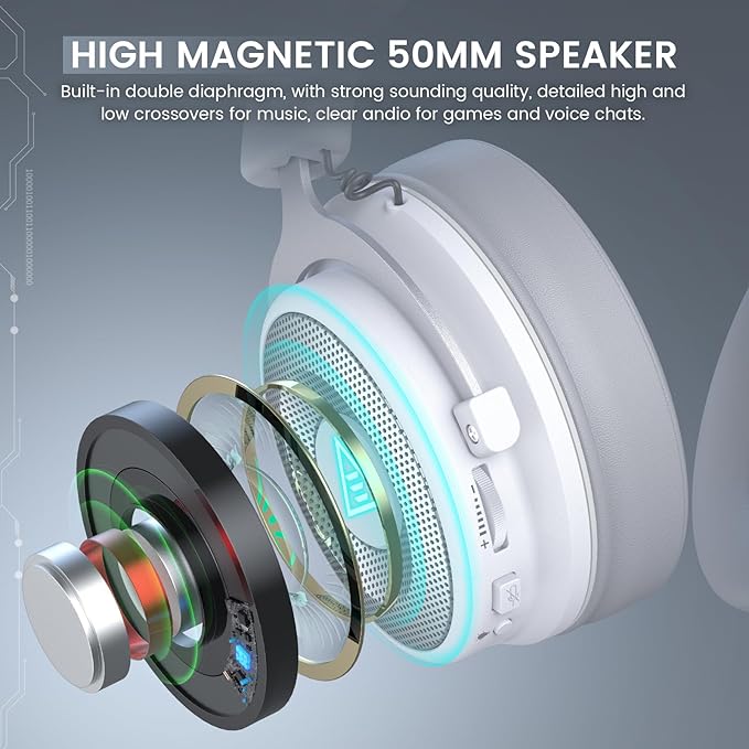 EKSA USB Gaming Headset for PC, Computer Gaming Headphones with Detachable Microphone Noise Cancelling, 7.1 Surround Sound, 50MM Driver, Wired Headset for PS4 PS5, Xbox One, Laptop (White)