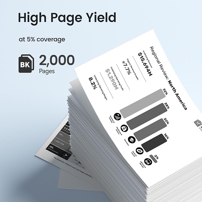 XJI 141X(with Chip) High Yield Compatible Toner Cartridges Replacement for HP 141 X A W1410X 141A W1410A Ink, for Laser Jet M110w MFP M139w M140w Printer Black