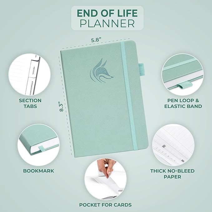 Clever Fox End of Life Planner – Final Arrangements Organizer for Beneficiary, Will Preparation, Last Wishes & Funeral Planning, A5 (Mint Cream)