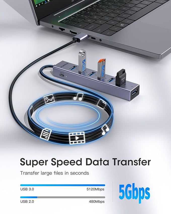 FORIDA USB to USB Hub Long Cable, 8 Ports USB 3.0 Adapter with 7 USB 3.0 Data Ports,USB Splitter with USB C 5V/3A Power Port, 47IN/120CM Main Cable for Laptop PC and More (USB A, 47IN)