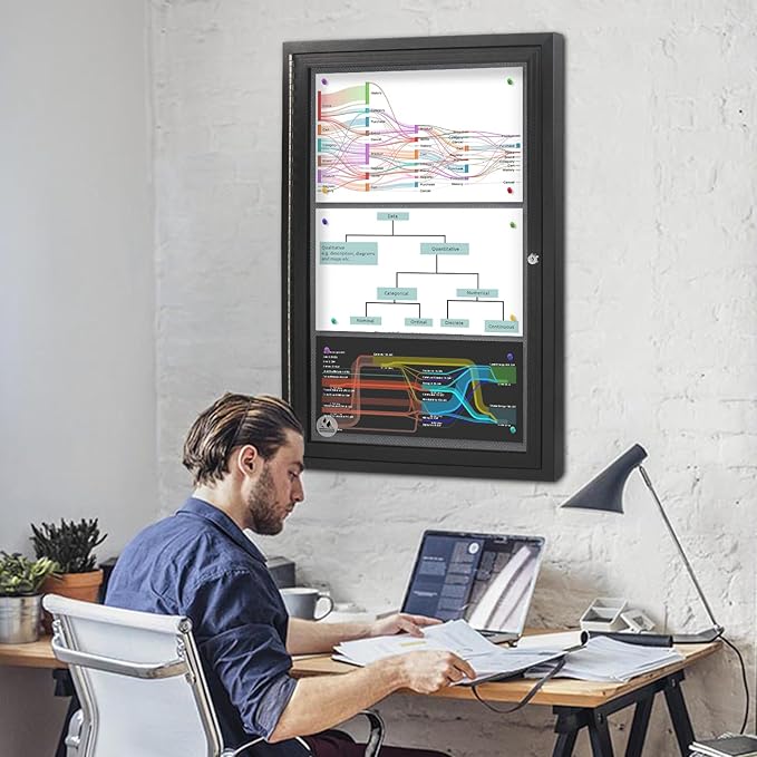 Outdoor Weatherproof Enclosed Fabric Bulletin Board,Noticeboard Case with Lockable Glass Door, Grey Felt,Black Aluminum Frame, 36x24 Inch (5xA4)