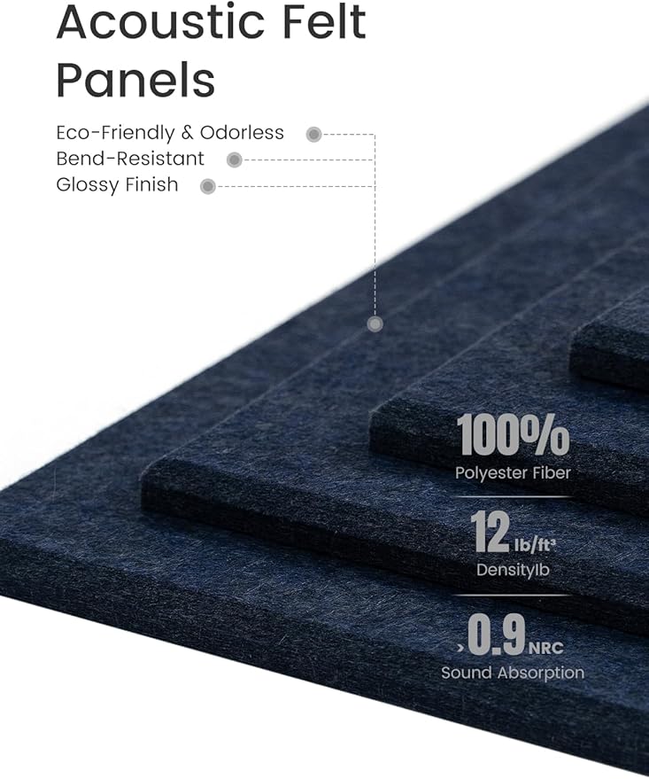 Large Felt Bulletin Board 48" x 36" Cork Board Alternative-12 Pack with 70 Safe Removable Adhesive Tabs, Cork Boards for Walls Cork Board for Home Office Classroom Pin Board-Denim Blue