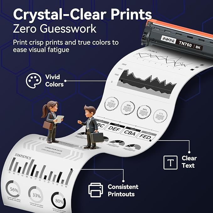 InkNI TN760 - Compatible Toner Cartridge Replacement for Brother TN-730/TN-760 730 TN-760 for MFC-L2710DW MFC-L2750DW DCP-L2550DW HL-L2350DW HL-L2395DW HL-L2370DW (4 Pack)