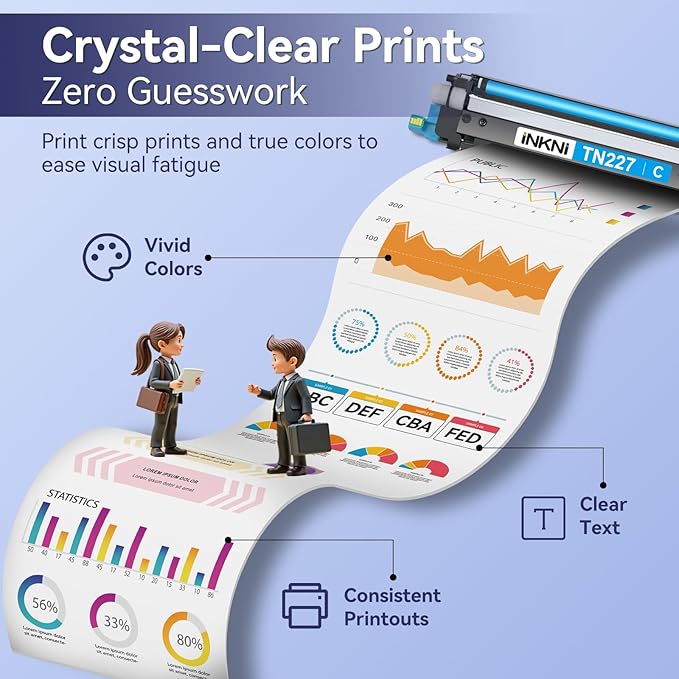 TN227 tn-227bk/c/m/y high Yield Toner Cartridge 5 Pack(with chip) Compatible Replacement for Brother tn227 tn227bk tn223 Toner for HL-L3270CDW MFC-L3770CDW MFC-L3710CW HL-L3290CDW MFC-L3750CDW Prints