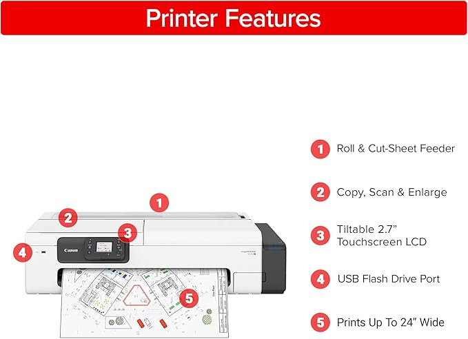 Canon imagePROGRAF TC-21M – Multifunction Printer| 24" Large Format Poster & Plotter Printer - Automatic Roll & Cut Sheet Paper Feeder, USB, Wi-Fi, LAN,White