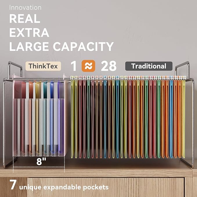ThinkTex Plastic Expanding Hanging File Folders, 7 Innovative 1.2" Accordion Pockets, Large Capacity, Multi-Color Tabs, Letter Size for Filing Cabinet - Purple