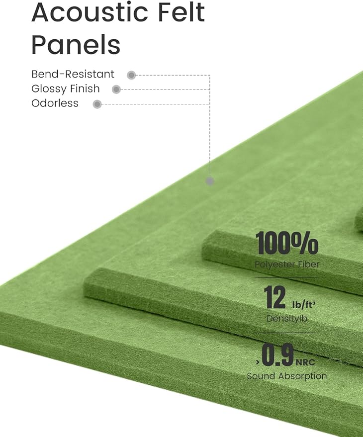 Large Felt Bulletin Board 36" x 24"Cork Board Alternative - 6 Pack with 40 Safe Removable Adhesive Tabs, Cork Boards for Walls Cork Board for Home Office Classroom Pin Board - Grass Green