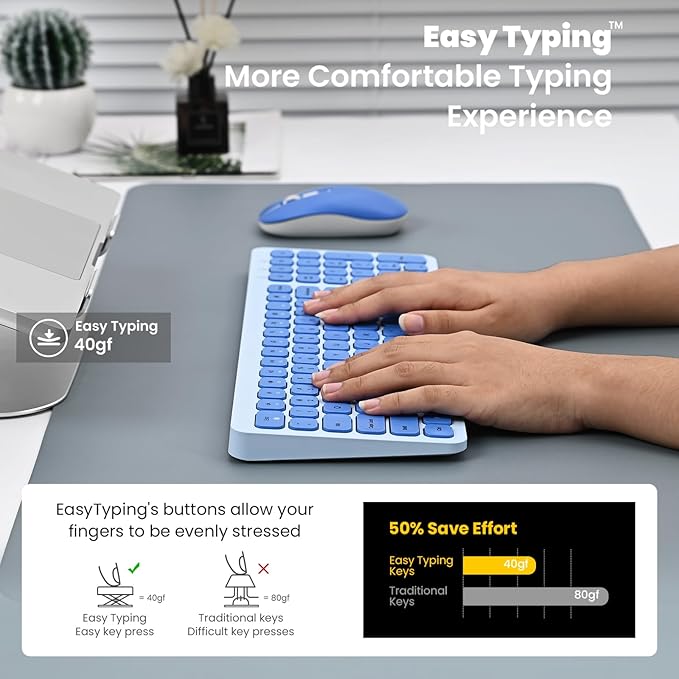 cimetech Wireless Keyboard Mouse Combo, Compact Full Size Wireless Keyboard and Mouse Set Less Noise Keys 2.4G Ultra-Thin Sleek Design for Windows, Computer, PC, Notebook, Laptop - Blue
