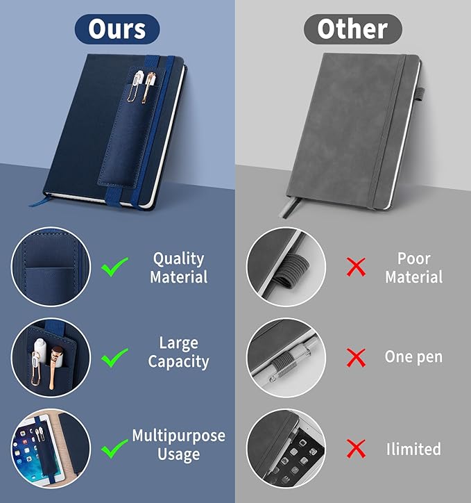 Lined Journal Notebook for Work, A5 Leather Notebook with Pen Sleeve, 100GSM/160 Pages Thick Paper, Daily Journals for Writing, School, Note Taking, Business, Travel, College Ruled