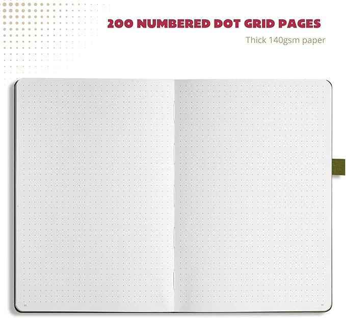 Dotted Journal – 140gsm Bleed Proof Thick White Paper – 200 Numbered Dot Grid Pages – 5.8 x 8.3 inch Bullet Dotted Notebook