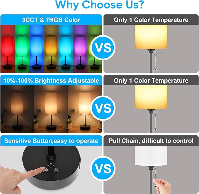 Unicozin 17Inch Table Lamp, 3 CCT 3000K/4500K/6500K & RGB Color Changing, Stepless Dimmable Bedside Lamp for Reading, Ambience Nightstand Light for Home Decor Party, Grey Shade